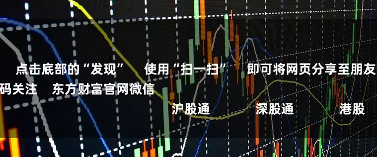 杠杆软件 点击底部的“发现” 使用“扫一扫” 即可将网页分享至朋友圈 扫描二维码关注 东方财富官网微信 沪股通 深股通 港股